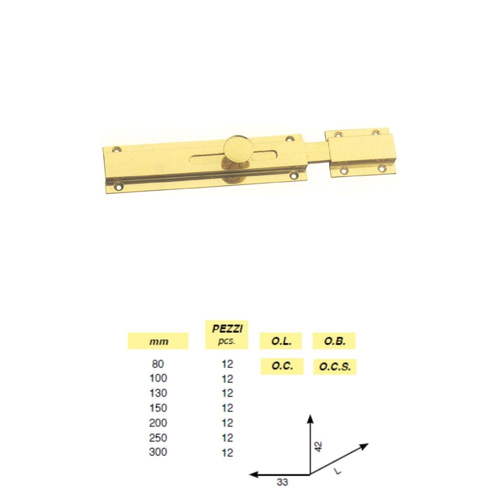 Art. 334 - Horizontal chain complete meeting