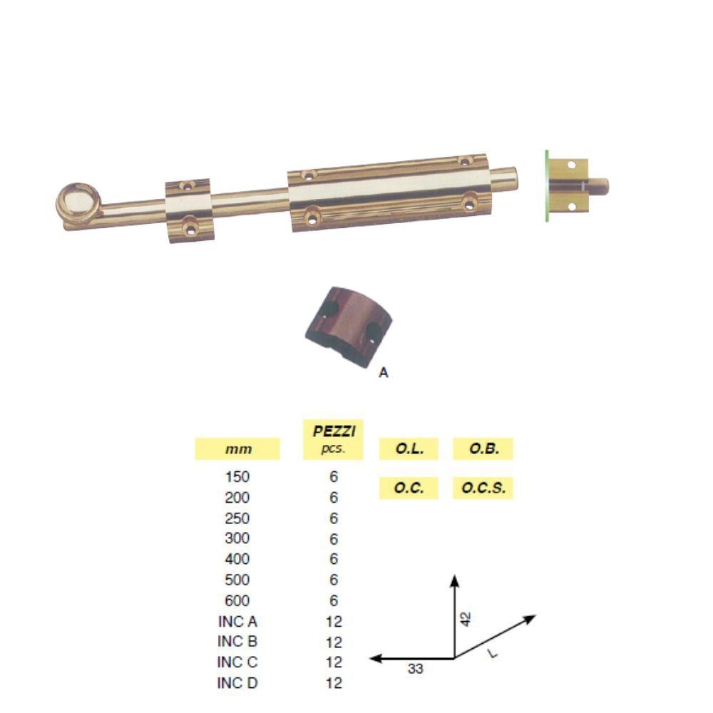 Art. 337/A - accessory to Article 37