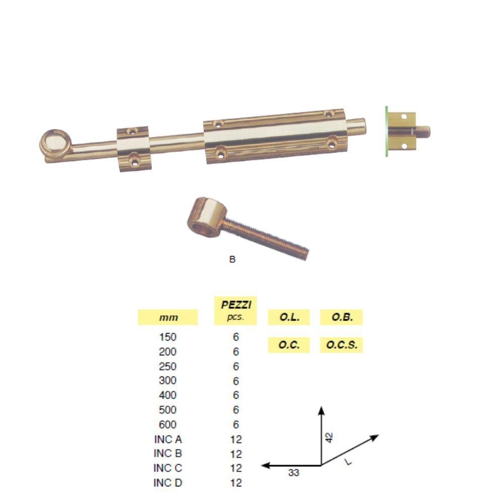 Art. 337/B - accessory to Article 37