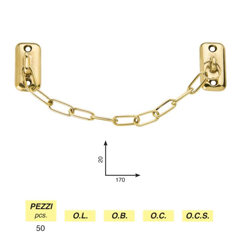 Art. 35 - CATENELLA GRANDE