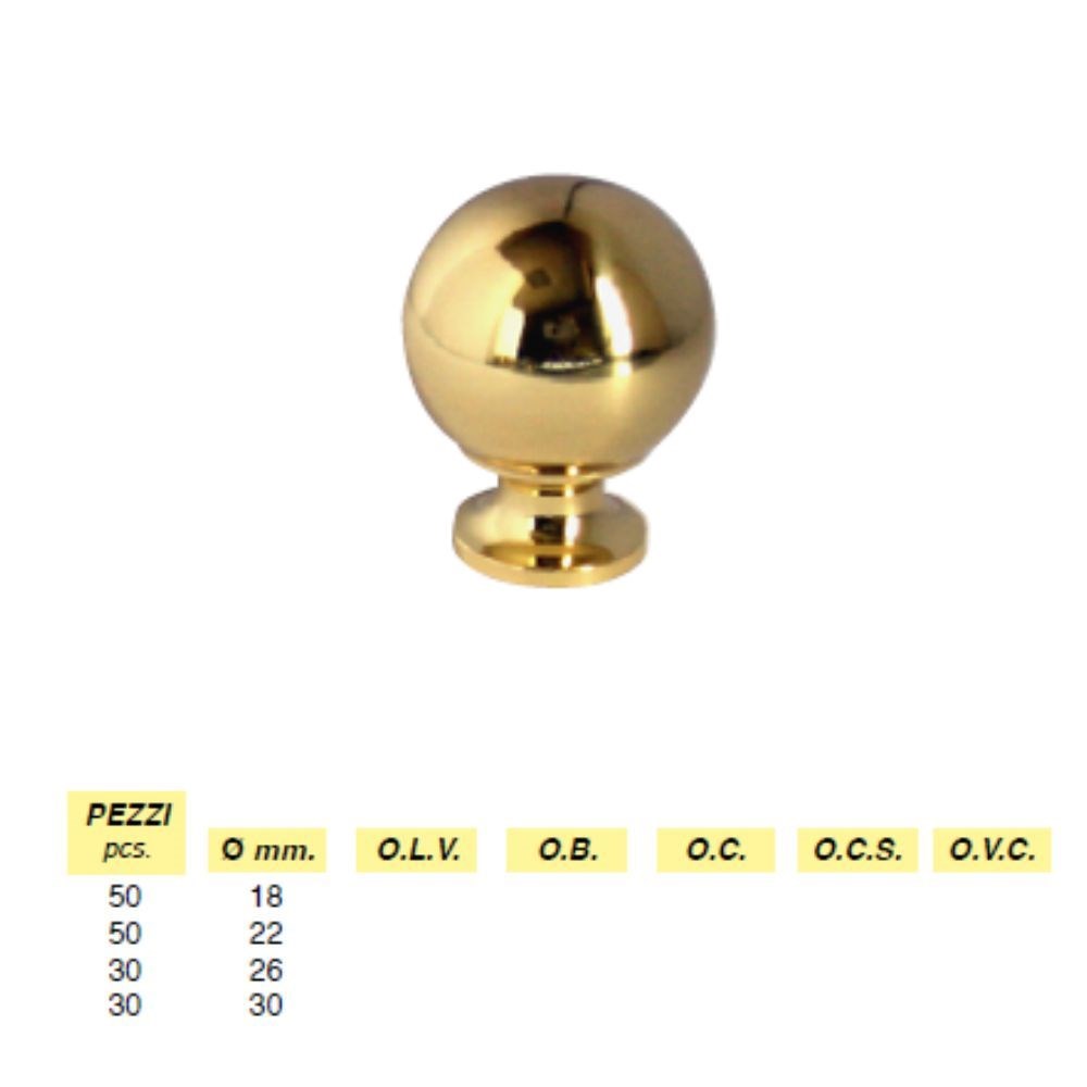 Art. 1700 - POMOLO IN OTTONE