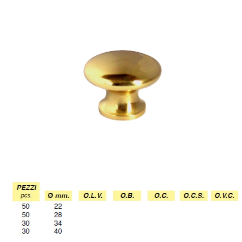 Art. 1705 - POMOLO IN OTTONE