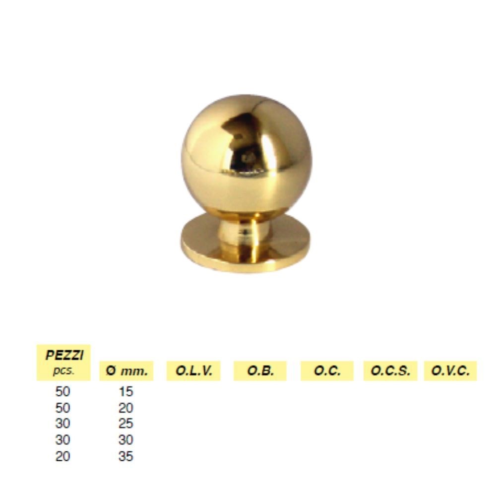 Art. 1710 - POMOLO IN OTTONE