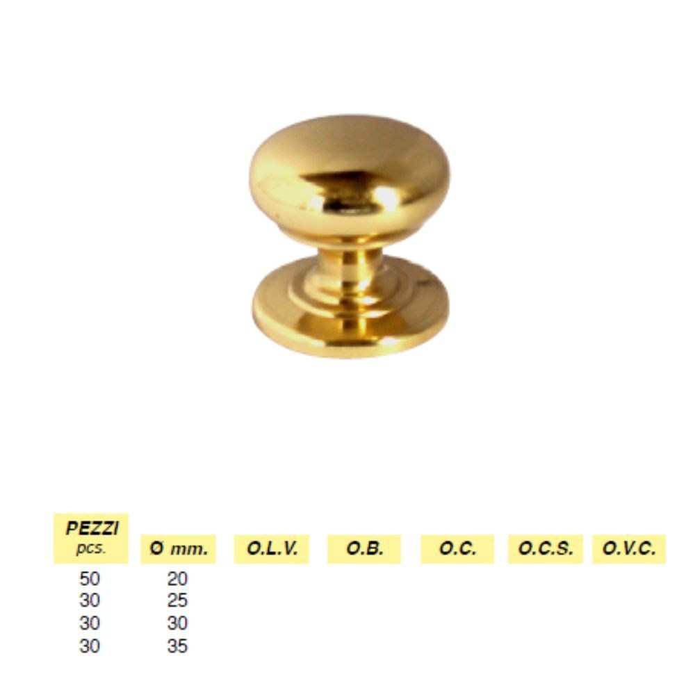 Art. 1715 - POMOLO IN OTTONE