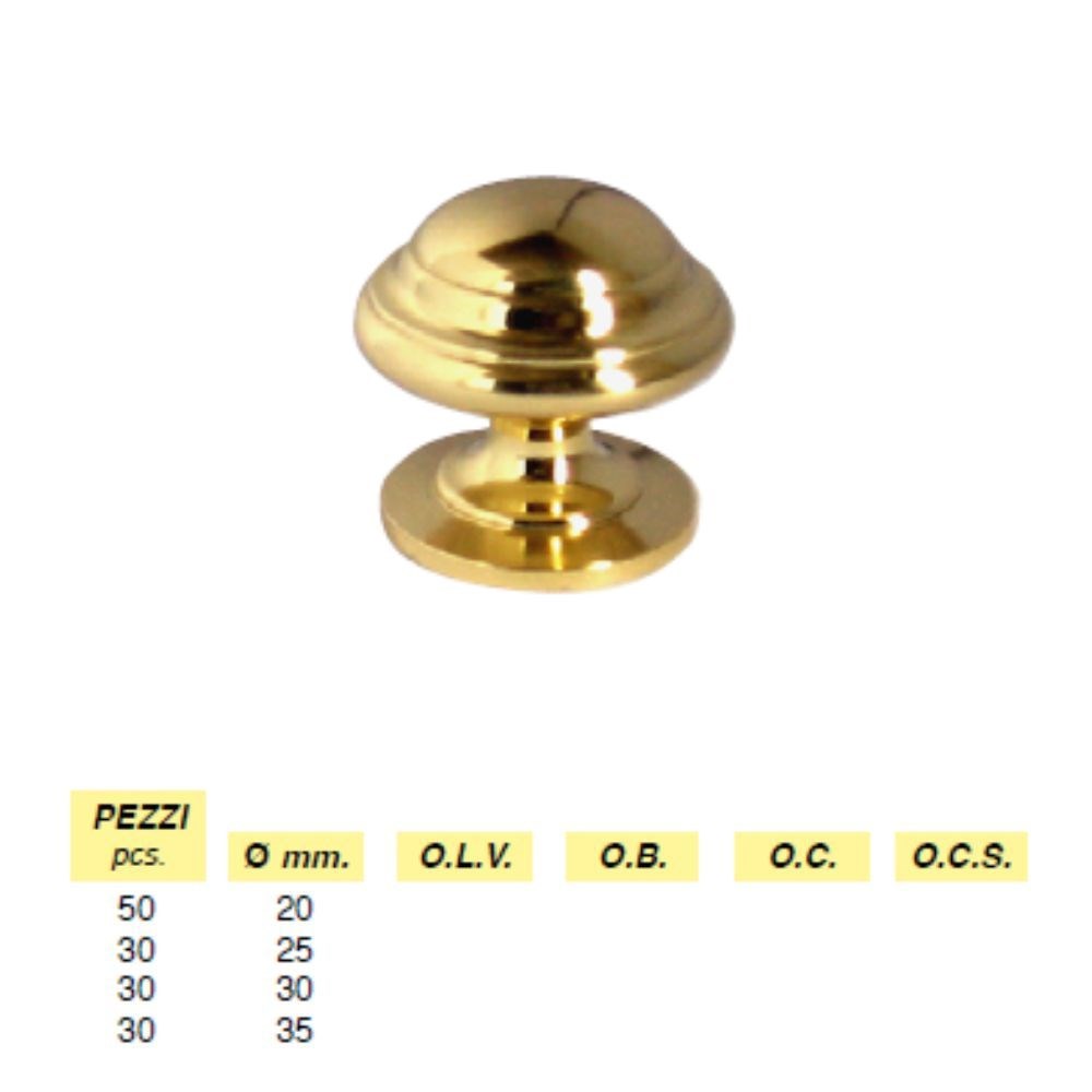 Art. 1733 - POMOLO IN OTTONE